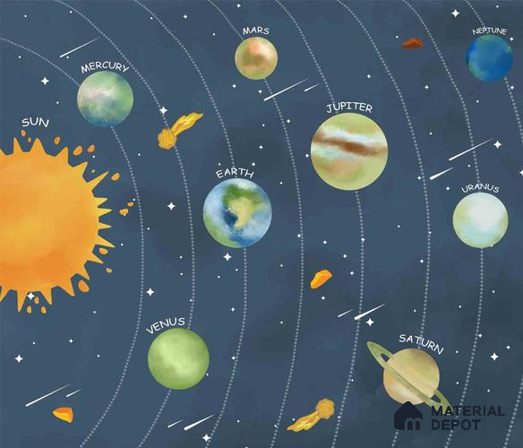 Solar System Space Wallpaper for Children Room Decor Sparkla N Shine Series Canvas Space Design (Customised Size Wallpaper)