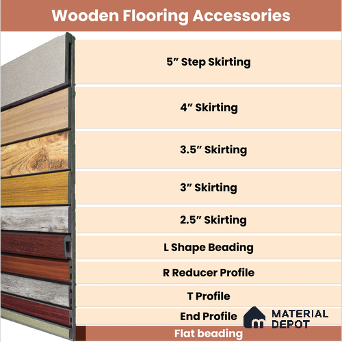 MDF Corner Beading Profile  TF 00462 | 8 ft x 12 mm x 12 mm | Compatible for Laminate Wood Floor SP 00089