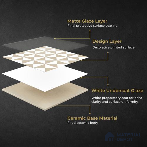 Moroccan Wall & Floor Tile TL 11117 Sand Prism 1 ft x 1 ft Ceramic Matte Finish Tile - 10 mm | Suitable For Bathroom, Balcony & Kitchen Backsplash